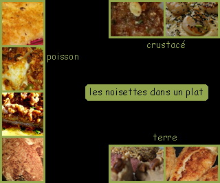 lien recette de noisettes dans un plat